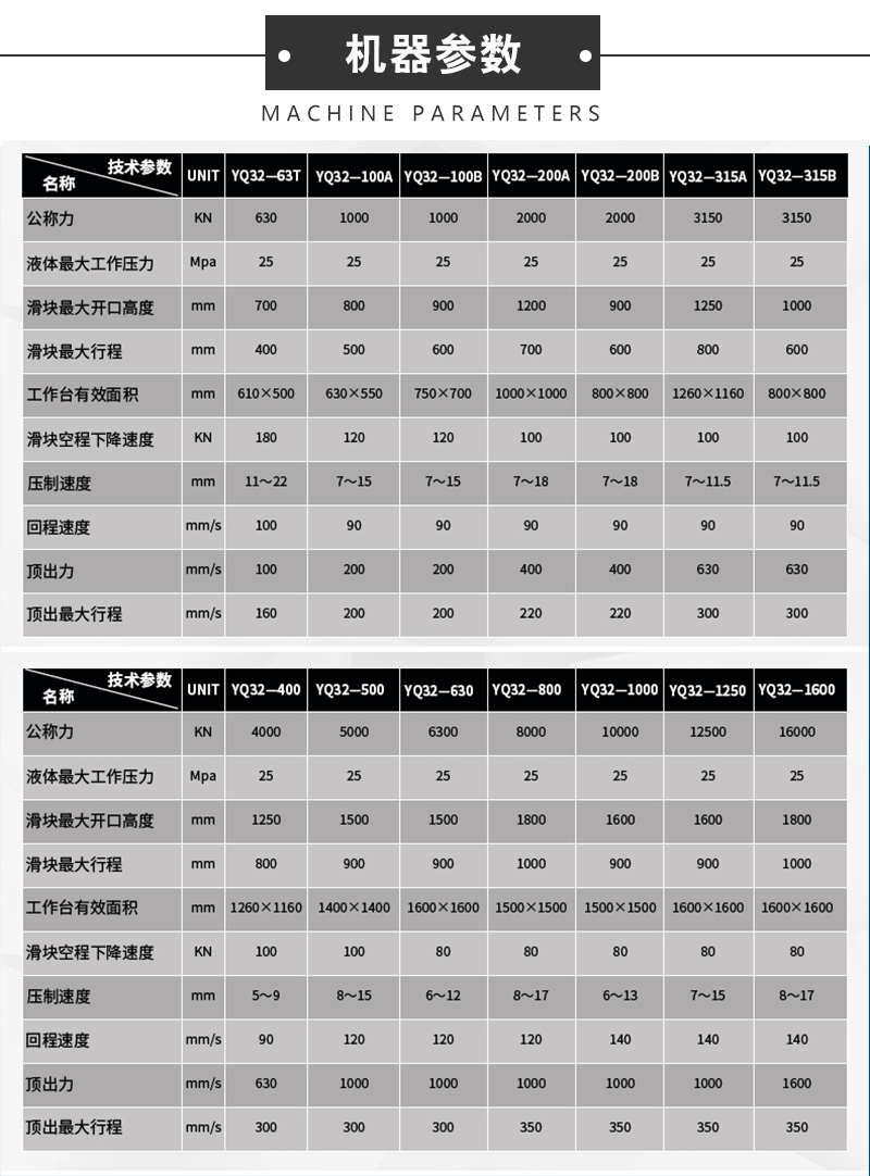 315噸三元催化器外殼成型液壓機 汽車配件四柱壓力機機器參數(shù).jpg