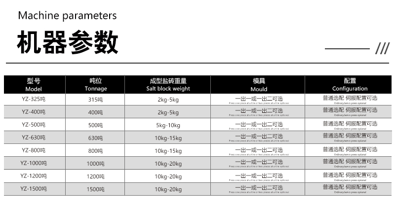 800噸粉末成型液壓機(jī) 800T牛羊舔磚壓塊壓力機(jī) 鹽磚機(jī) 牛羊舔磚機(jī)器參數(shù).jpg