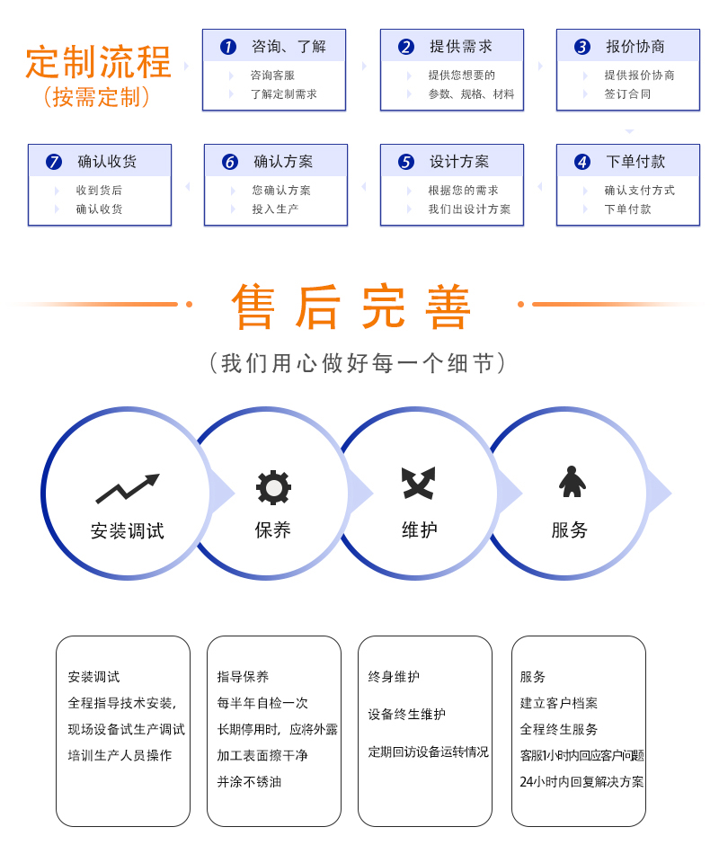 1500噸多缸伺服液壓機(jī) 1500T鋼板校正四柱液壓機(jī)